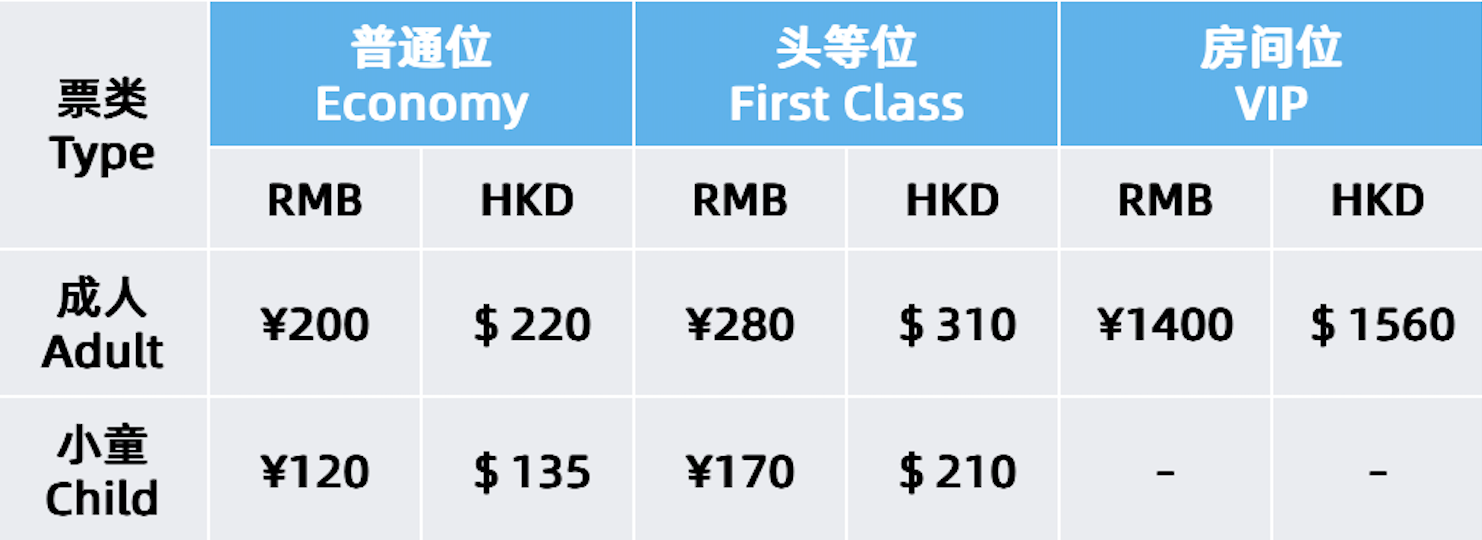 广州市南沙港客运码头